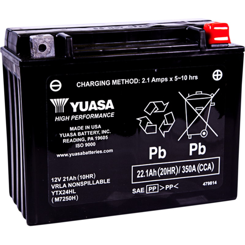 YTX24HL - 426379CE-BBED-4B43-A4A7-F8FA4EBA7509.png